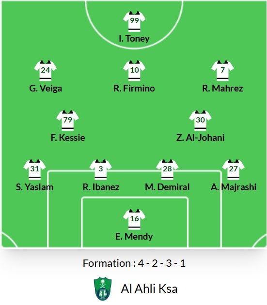 الذكاء الاصطناعي يتوقع الفائز لمباراة الأهلي ضد الخلود بالجولة 15 في الدوري السعودي