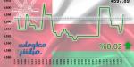 أسهم الصناعة والمالي ترتفع بمؤشر مسقط بنهاية جلسة الخميس - جورنالك