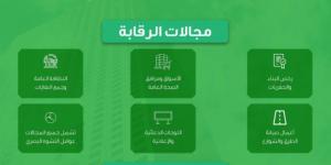 "البلديات والإسكان" تعلن فتح باب التسجيل في القائمة الدائمة للمطورين المؤهلين للمشاركة في الخدمات الرقابية - جورنالك