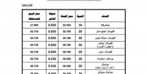 زيادة أسعار السجائر.. زيادة 4 جنيهات فى سعر سجائر كليوباترا - جورنالك