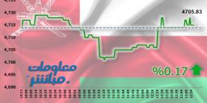 أسهم الصناعة والخدمات تتراجع بمؤشر مسقط في نهاية تعاملات الخميس - جورنالك