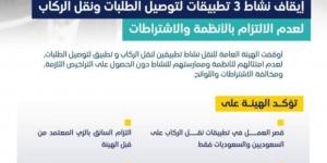 إيقاف 3 تطبيقات لنقل الركَّاب والطَّلبات - جورنالك