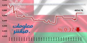 القياديات تتراجع بمؤشر مسقط في نهاية تعاملات الأربعاء - جورنالك