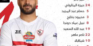 بهدف وحيد.. المصري يتفوق على الزمالك في الشوط الأول - جورنالك