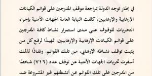 النيابة العامة: رفع أسماء 716 شخصًا من قوائم الكيانات الإرهابية والإرهابيين دفعة واحدة - جورنالك