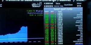 مؤشر "تاسىي" يستهل جلسة بداية الأسبوع بارتفاع 0.86% - جورنالك