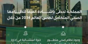 اشادة بكفاءة النظام الصحي في المملكة واستعداد المملكة لتوفير بيئة صحية في كأس العالم 2034 - جورنالك