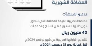 "الزكاة" تطالب المنشآت بإقرارات ضريبة القيمة المضافة عن نوفمبر - جورنالك