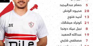 التشكيل الرسمي لمباراة الزمالك وسيراميكا كليوباترا في الدوري المصري الممتاز - جورنالك