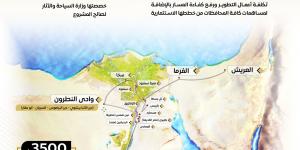 الدولة المصرية تمضي قدماً نحو ترسيخ قيم المواطنة والتعايش السلمي وإعلاء قيم المساواة - جورنالك