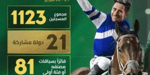 28 بطلًا مرشَّحون للفوز بكأس السعوديَّة الأغلى في العالم - جورنالك