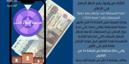 جهاز حماية المستهلك يُحذر المُستهلكين من الإنسياق وراء الإعلانات الوهمية المُضللة - جورنالك