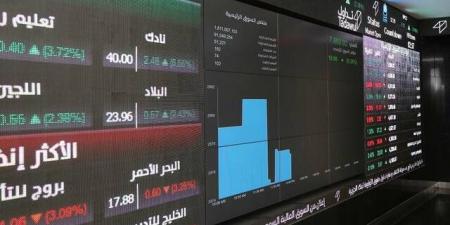 "تاسي" يحقق مكاسب أسبوعية بـ0.9%.. والقيمة السوقية تربح 245.6 مليار ريال - جورنالك