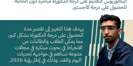 لأول مرة في المملكة.. جامعة سعودية تتيح دراسة الدكتوراه بعد التخرج من الجامعة مباشرة دون الحصول على الماجستير - جورنالك