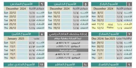 مدة الدراسة 13 أسبوعاً.. الكشف عن تقويم الفصل الدراسي الثاني ومواعيد الإجازات - جورنالك