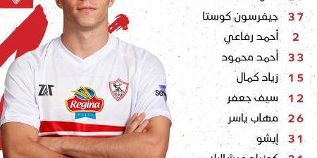 تشكيل الزمالك الرسمي أمام النصر الليبي في مهرجان اعتزال خالد حسين - جورنالك