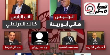 بعد غلق باب الترشح.. هاني أبو ريدة رئيسا للاتحاد المصري لكرة القدم لمدة 4 سنوات بالتزكية - جورنالك