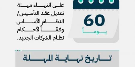 "التجارة": 60 يومًا متبقية على انتهاء مهلة تعديل عقد التأسيس - جورنالك