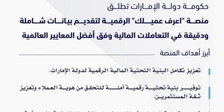 حكومة دولة الإمارات تطلق منصة "اعرف عميلك" الرقمية - جورنالك