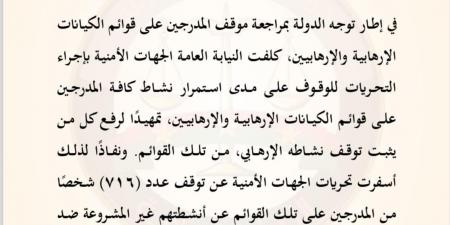 النيابة العامة: رفع أسماء 716 شخصًا من قوائم الكيانات الإرهابية والإرهابيين دفعة واحدة - جورنالك