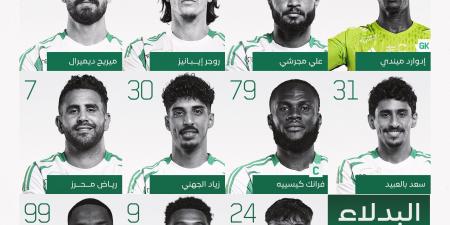 رياض محرز يقود تشكيل أهلي جدة الرسمي أمام الوحدة في دوري روشن السعودي - جورنالك