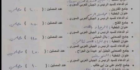 ‏شاهد: وثيقة  أمنية لنظام الأسد البائد يراقبون خطب الجمعة في المساجد والتأكد من الدعاء للسيد الرئيس - جورنالك