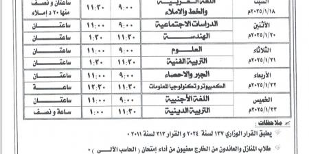 محافظ الدقهلية يعتمد جدول امتحانات الدور الأول لمراحل النقل التعليم الأساسي والشهادة الاعدادية - جورنالك