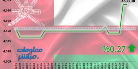 القياديات ترتفع بمؤشر مسقط في نهاية تعاملات الثلاثاء - جورنالك