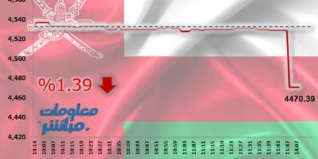 القياديات تتراجع بمؤشر مسقط في نهاية تعاملات الأربعاء - جورنالك