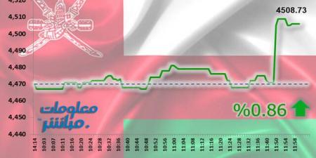 أسهم المالي والصناعة ترتفع بمؤشر مسقط بنهاية جلسة الخميس - جورنالك