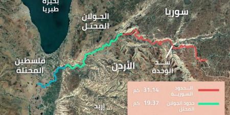 احتلال إسرائيل لحوض اليرموك وتداعياته على الأمن المائي في الأردن #عاجل - جورنالك