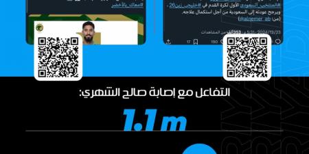 «رينارد يتحمل هذه التخبطات.. فرصة العثمان» - جورنالك الرياضي