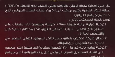 بعد السباب المتبادل بين الجماهير .. اتحاد كرة السلة يعلن عقوبات مباراة الأهلي والاتحاد السكندري في نهائي دوري المرتبط - جورنالك