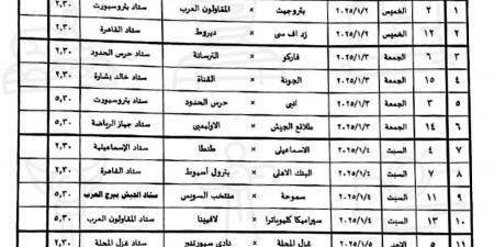 بسبب المشاركات الإفريقية.. الاتحاد المصري لكرة القدم يقرر تعديل مواعيد مباراتي بيراميدز والمصري في كأس مصر - جورنالك