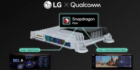 LG و Qualcomm تتعاونان لإعادة تصور تجربة القيادة الذكية #CES2025 - جورنالك