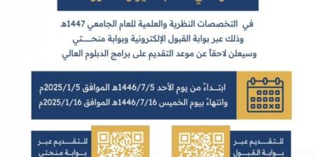 رابط التسجيل في برامج الدراسات العليا بالجامعة الإسلامية - جورنالك السعودي