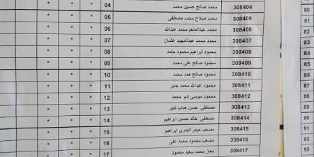 ضابط رفيع يفاجئ الطلاب الممتحنين.. لن تصدق ماذا فعل - جورنالك السوداني