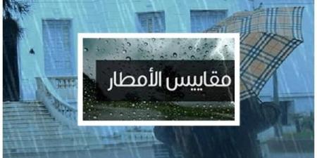 الشمال ينال حصة الأسد.. مقاييس أمطار الخير المسجلة بمدن المملكة خلال 24 ساعة الأخيرة - جورنالك