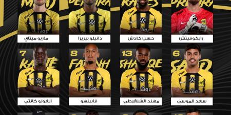 التشكيل الرسمي لمباراة الهلال والاتحاد في ربع نهائي كأس خادم الحرمين الشريفين - جورنالك