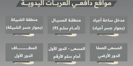 لكبار السن وذوي الإعاقة.. أماكن العربات اليدوية بالمسجد الحرام - جورنالك السعودي