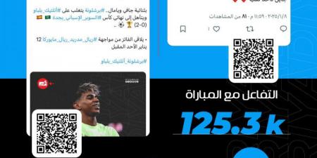 «جايين ناخذ لقب.. الكأس تقترب.. هاتو المدريدي» - جورنالك الرياضي