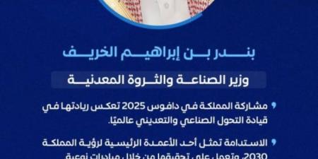 الخريف: مشاركة المملكة في دافوس 2025 تعكس ريادتها في قيادة التحول الصناعي والتعديني عالميًا - جورنالك