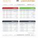 "تاسي" يغلق منخفضًا عند مستوى (11840.52) نقطة بتداولات بلغت (5) مليارات ريال - جورنالك