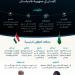 مذكرة تفاهم بين هيئة حقوق الإنسان ونظيرتها في طاجيكستان - جورنالك السعودي