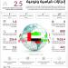 الإمارات بوابة الاقتصاد العالمي الجديد - جورنالك في الأربعاء 06:00 صباحاً