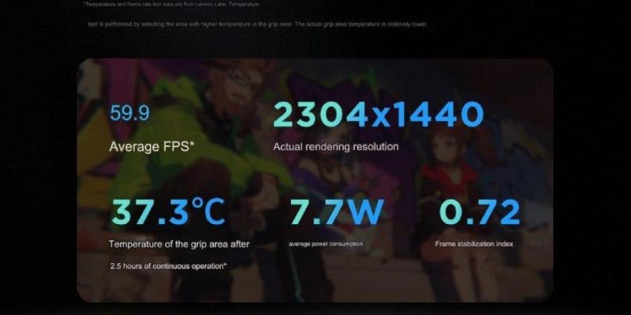 لينوفو تُظهر مدى جودة أداء جهاز Legion اللوحي القادم في الألعاب ثلاثية الأبعاد وألعاب RPG - جورنالك