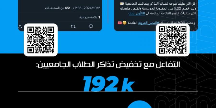 «وطلاب المدارس؟.. لازم أروح الملعب؟.. شيء يقهر» - جورنالك الرياضي