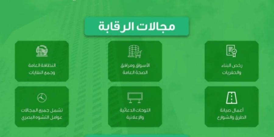 "البلديات والإسكان" تعلن فتح باب التسجيل في القائمة الدائمة للمطورين المؤهلين للمشاركة في الخدمات الرقابية - جورنالك