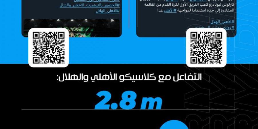 «جيسوس أبخص.. الشايب حاقها.. تيفو تاريخي» - جورنالك الرياضي