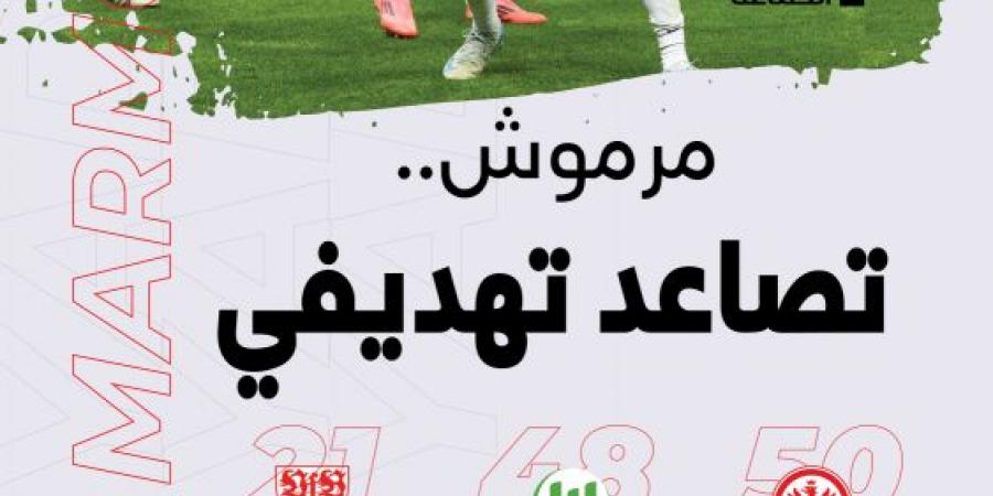 مرموش.. فرعون جديد في ألمانيا - جورنالك الرياضي